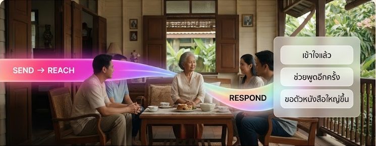 The woman is part of the family conversation again.
